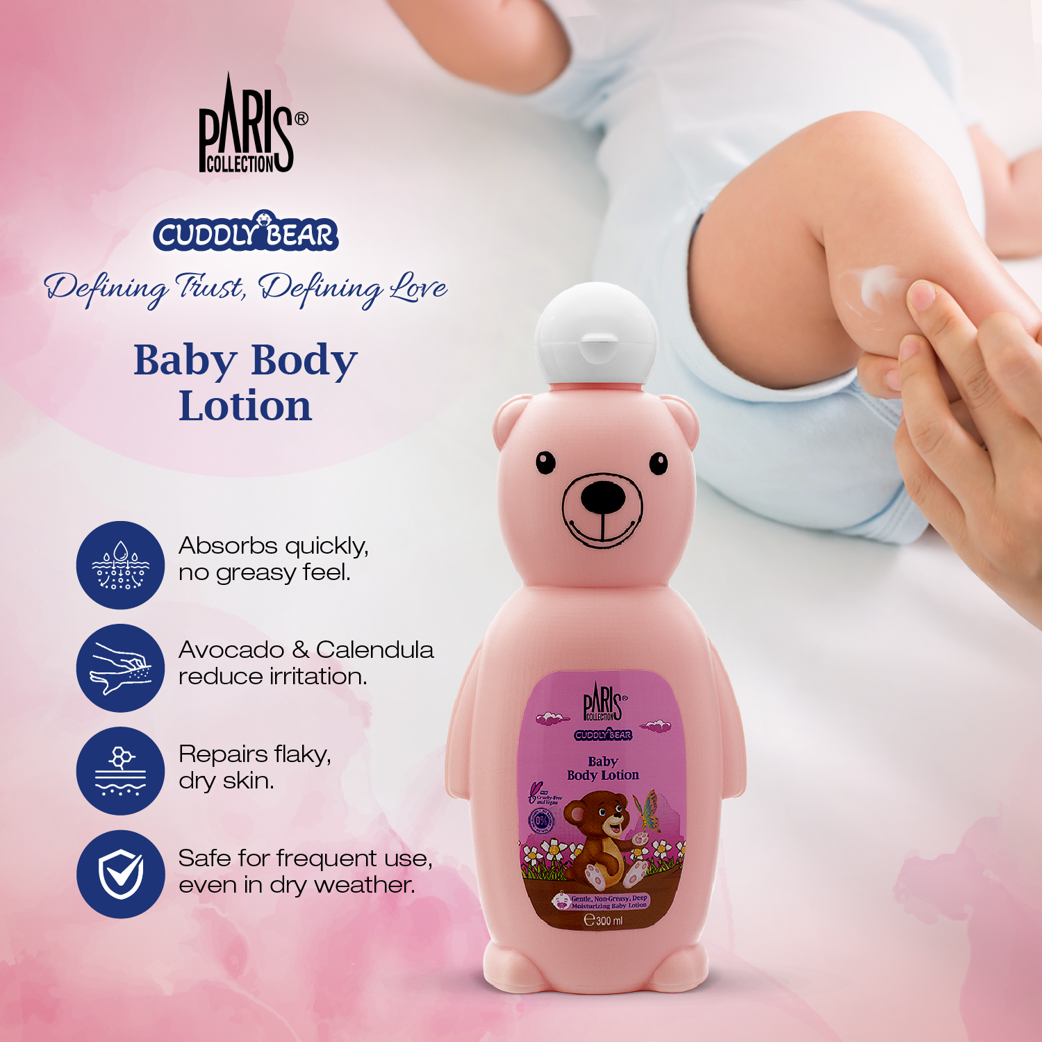 Product View